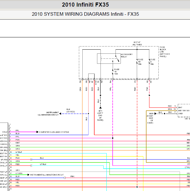2010年英菲尼迪FX35室内灯电路图