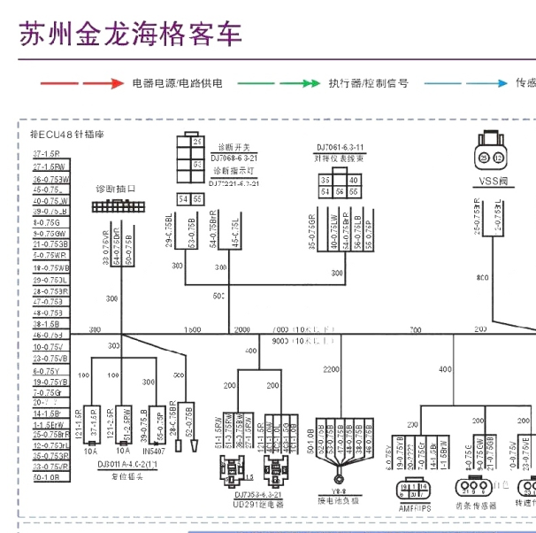苏州金龙海格电路图