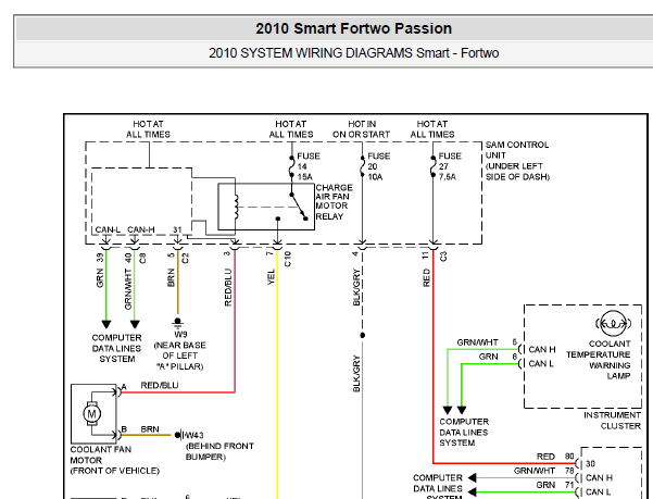 2010年奔驰Smart冷却风扇线路图