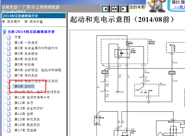 2014年别克君越起动电路图