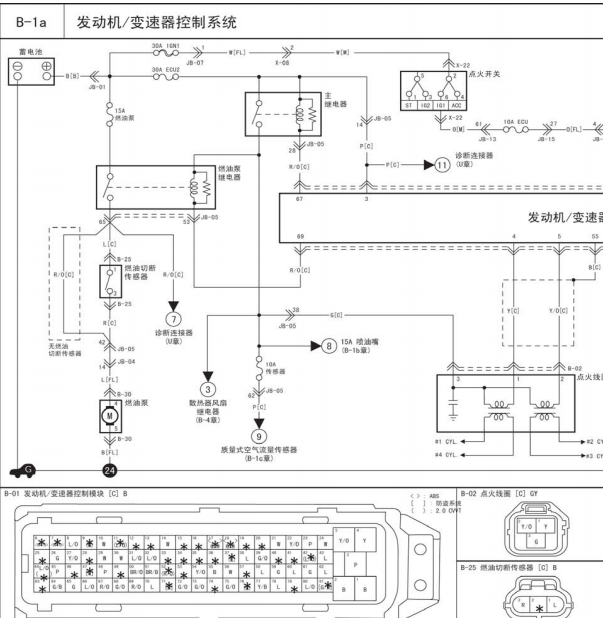 2006年起亚赛拉图发动机电路和针脚