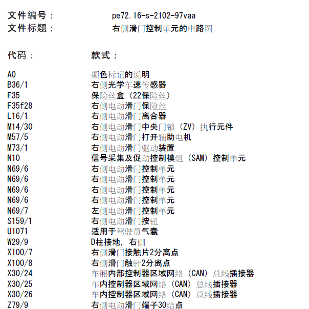 2010年奔驰唯雅诺车门电路图
