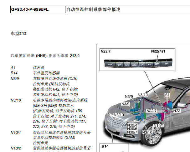 2010年奔驰E30L空调系统部件位置