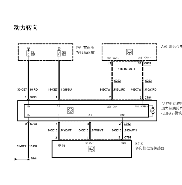 2009年福克斯转向电路图