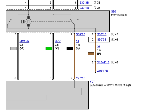 17年宝马X5后尾箱电路图