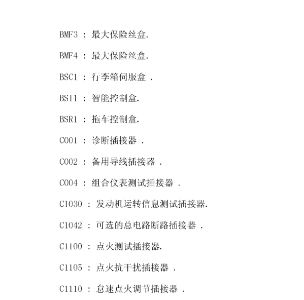 标致元件清单