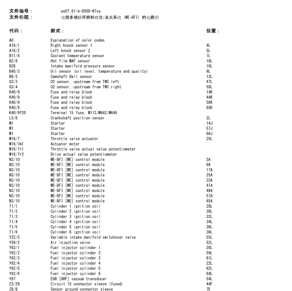 奔驰唯雅诺112发动机电路图