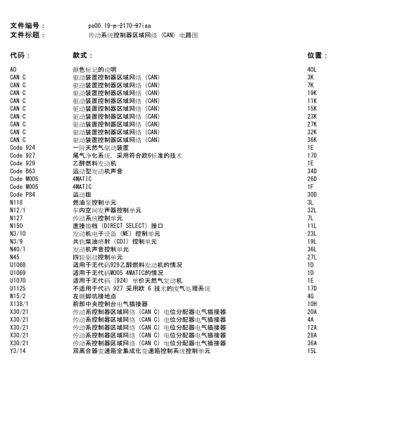 2015年奔驰CLA200通讯电路图