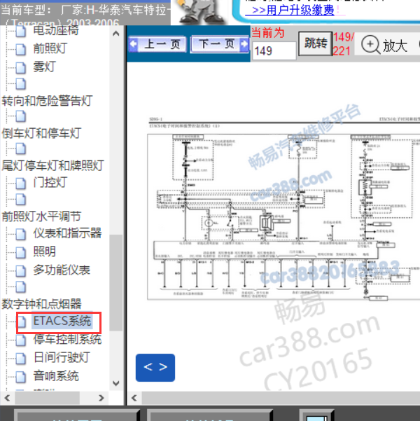 2003-2006年华泰特拉卡ETACS电路图