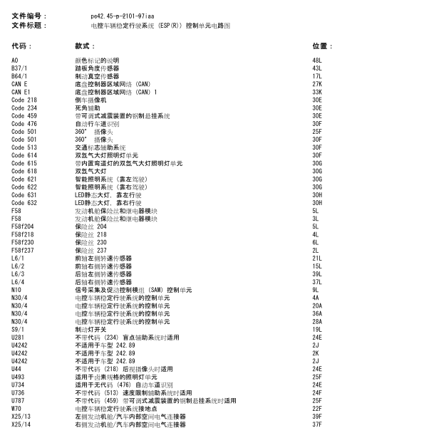 奔驰GLA200 ABS电路图