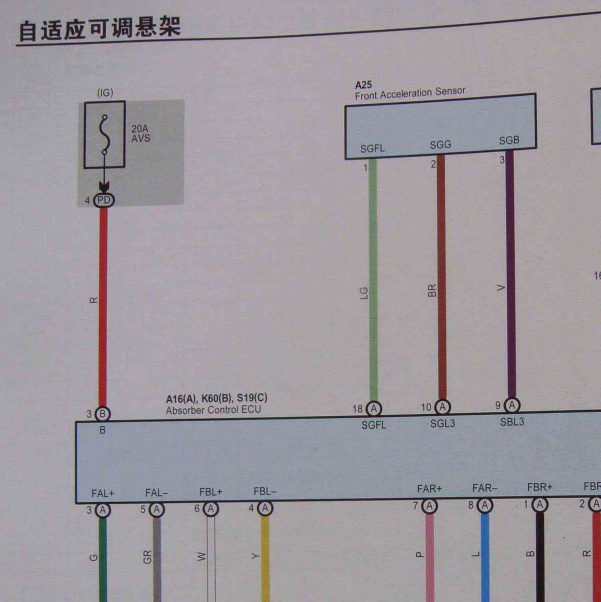 2010年丰田锐志悬架电路图