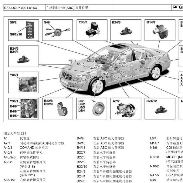 2010年奔驰S600悬架维修手册