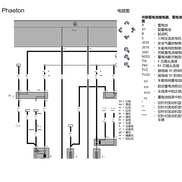 2009年大众辉腾电源电路