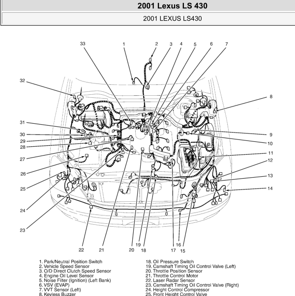 2001年雷克萨斯LS430全车元件位置