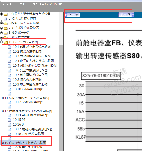 2016年绅宝X25变速箱系统线路图