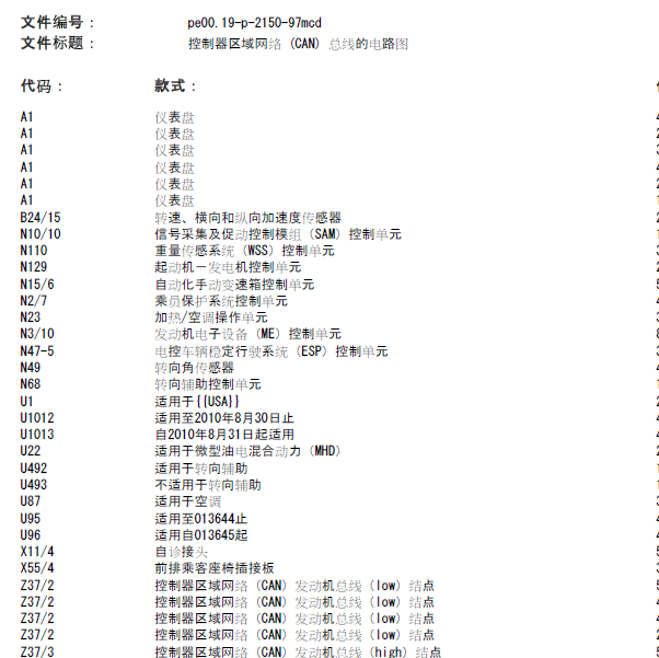2010年奔驰smartCAN电路图