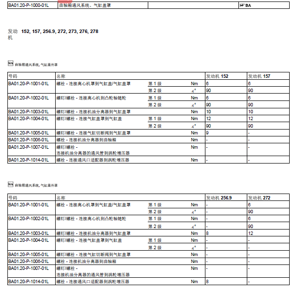2009年奔驰GL450 273发动机扭矩资料
