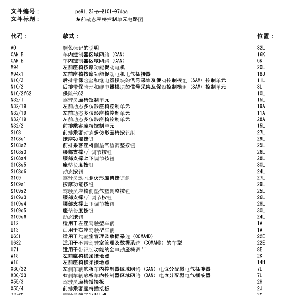 2012年奔驰E300L座椅电路图