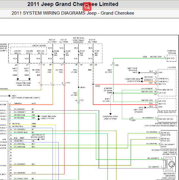 2011年大切洛基刹车系统电路图