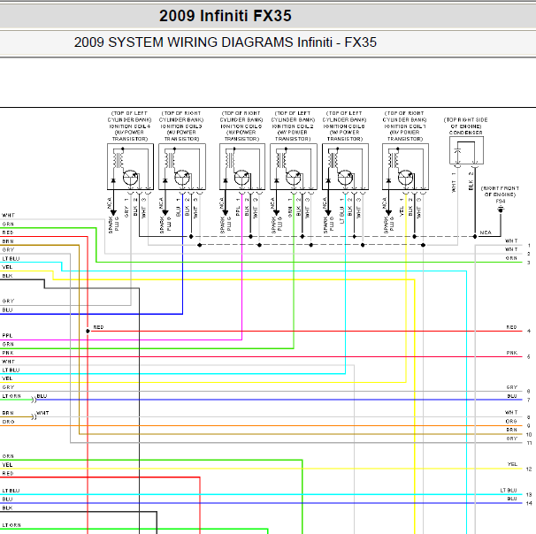 2009英菲尼迪FX35 发动机 仪表电路图