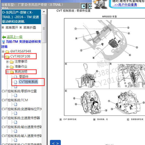 2014年东风奇骏变速箱位置