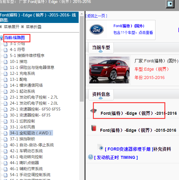 2015-2016年福特锐界电路图