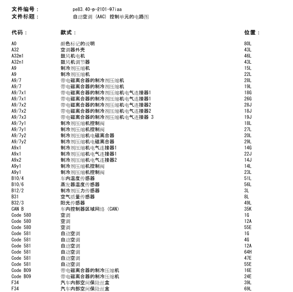 2017年奔驰CLA200空调电路图