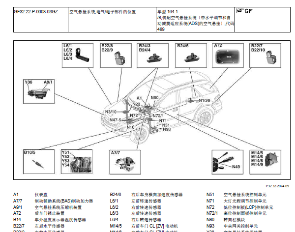 2008年奔驰ML500空气悬挂位置