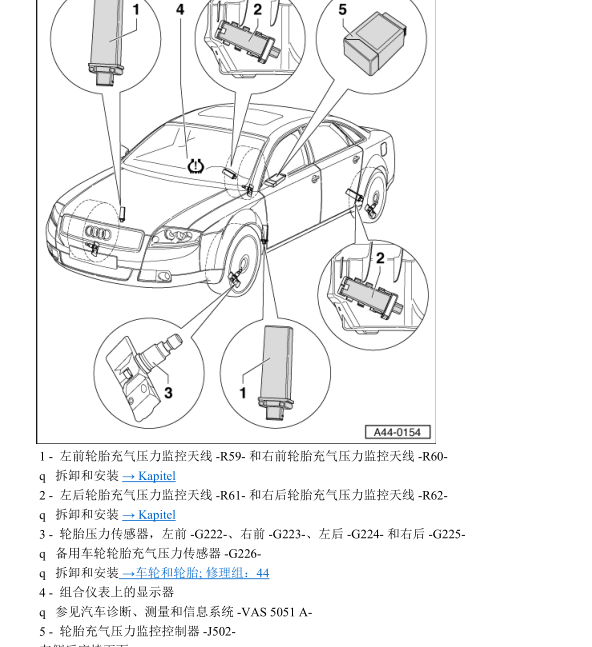 2010年奥迪A8胎压安装位置