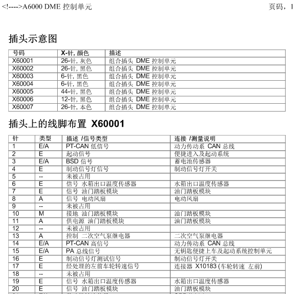 2008年宝马X5发动机针脚