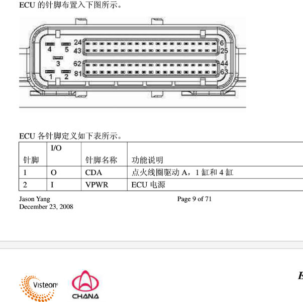 伟世通81针针脚资料.