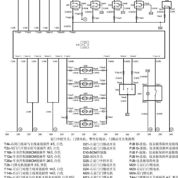 中华骏捷中控门锁电路图