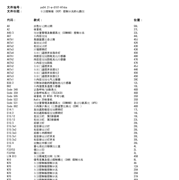 奔驰GLS450车顶电路图