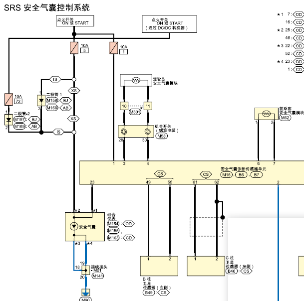 2018年日产轩逸气囊电路图