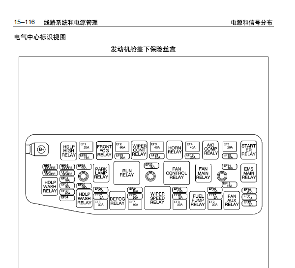 2007年雪佛兰科帕奇保险丝继电器资料