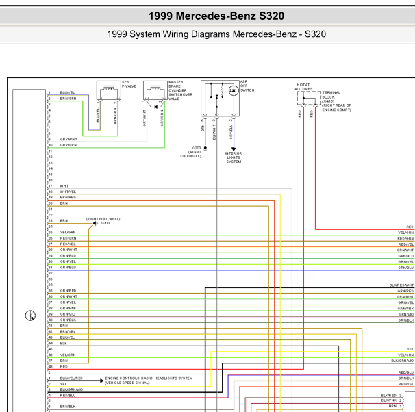 1999年奔驰S320 ABS电路图