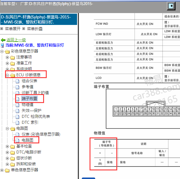 2015年日产轩逸仪表电路针脚资料