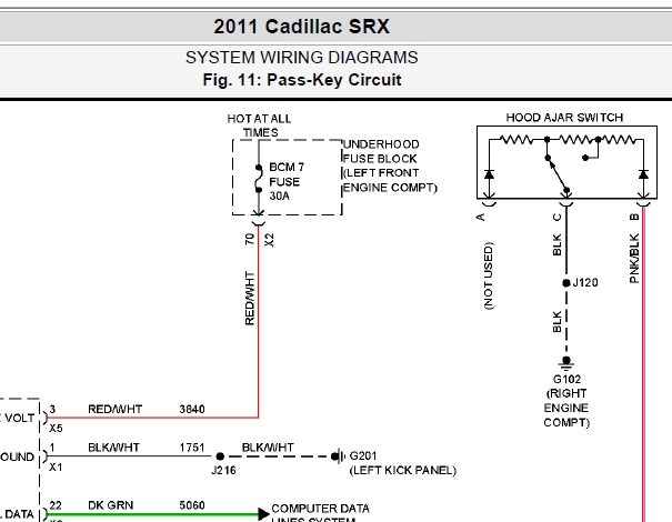 2011年进口凯迪拉克SRX 前机盖锁开关线路图
