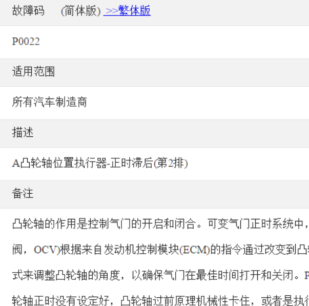 汽车P0022故障码解析