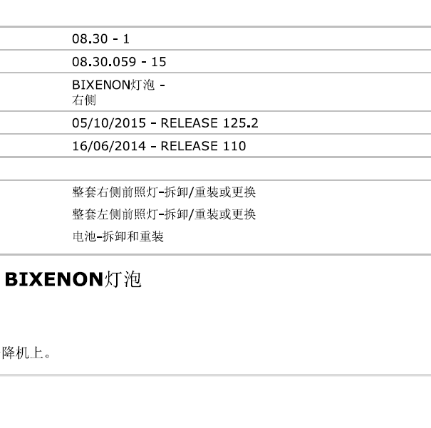 2014-2017年玛莎拉蒂吉博力车灯拆装资料