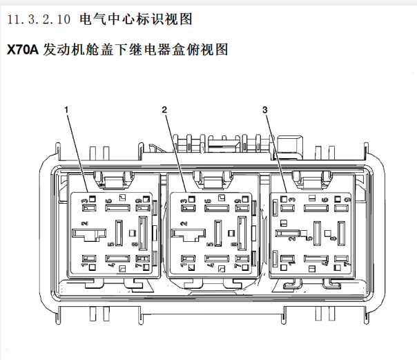 2012年别克君威保险丝继电器资料