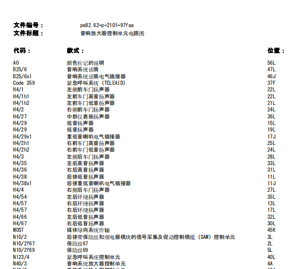 15年奔驰GLK300音响电路图