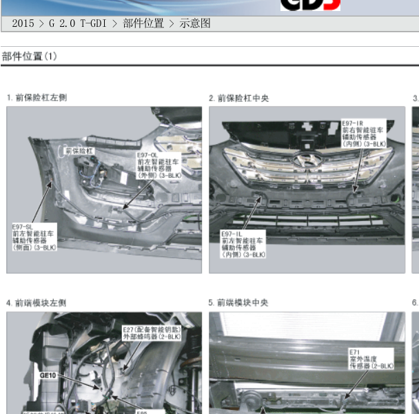 2015年现代胜达全车模块安装位置
