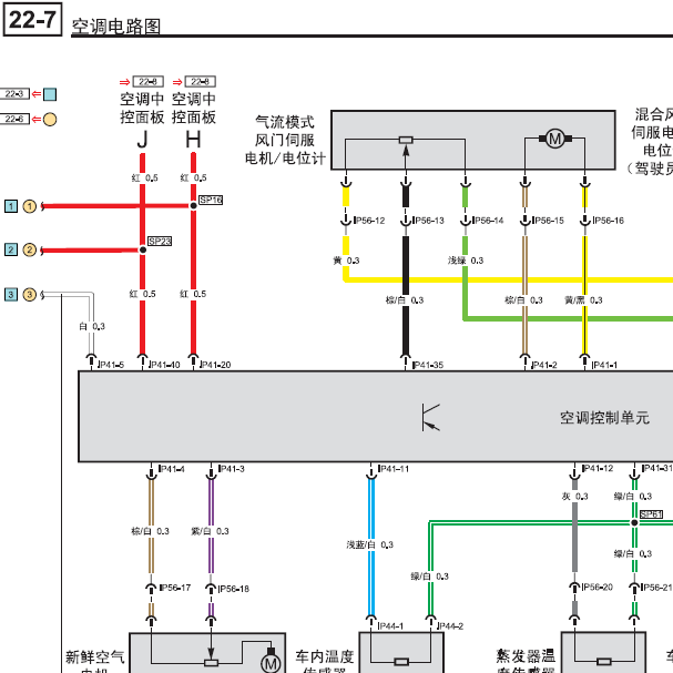 2015年广汽传祺GS4空调电路图