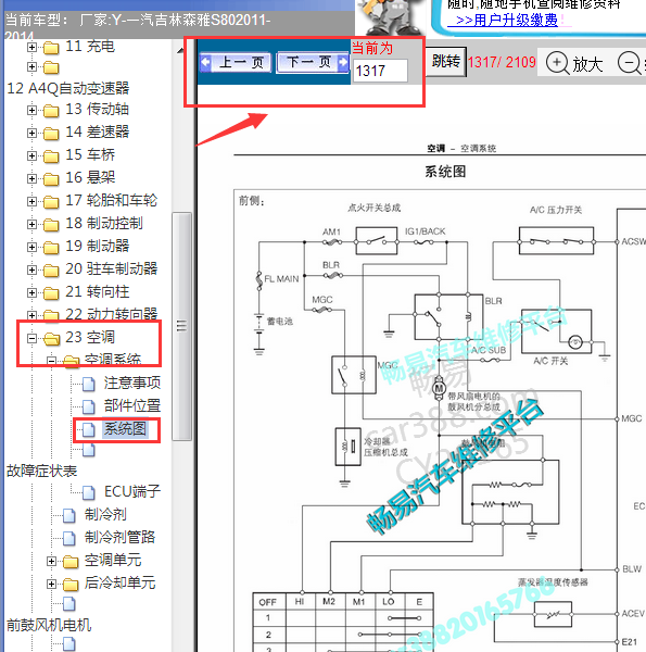 2011-2014å¹´ä¸æ±½æ£®éS80ç©ºè°çµè·¯å¾