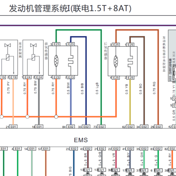 17年力帆轩朗发动机电路图