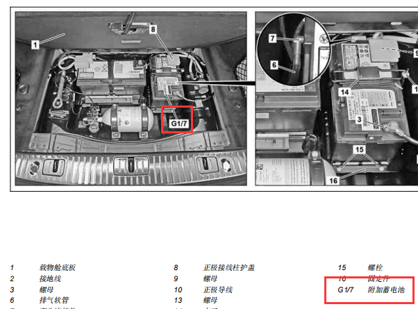 14年奔驰S320L附加蓄电池安装位置