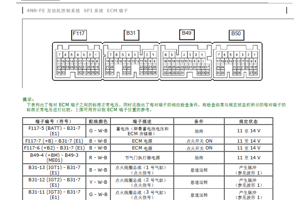 2014年丰田威驰4NR发动机针脚资料