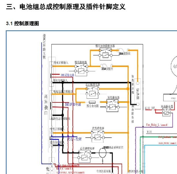 2017 年款 奇瑞eQ1新能源动力电池维修手册含电路图