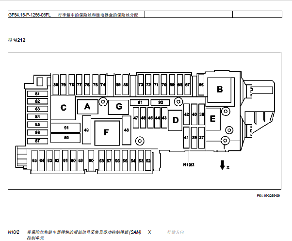 2013年奔驰E260L保险盒资料